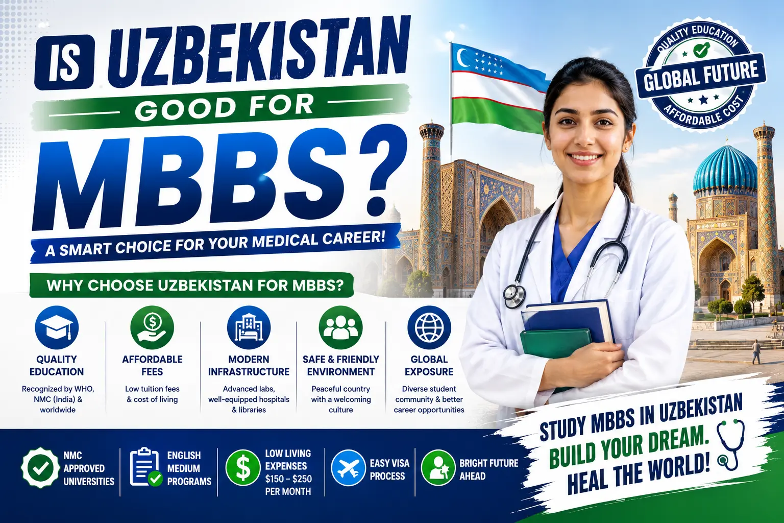 Is Uzbekistan good for MBBS